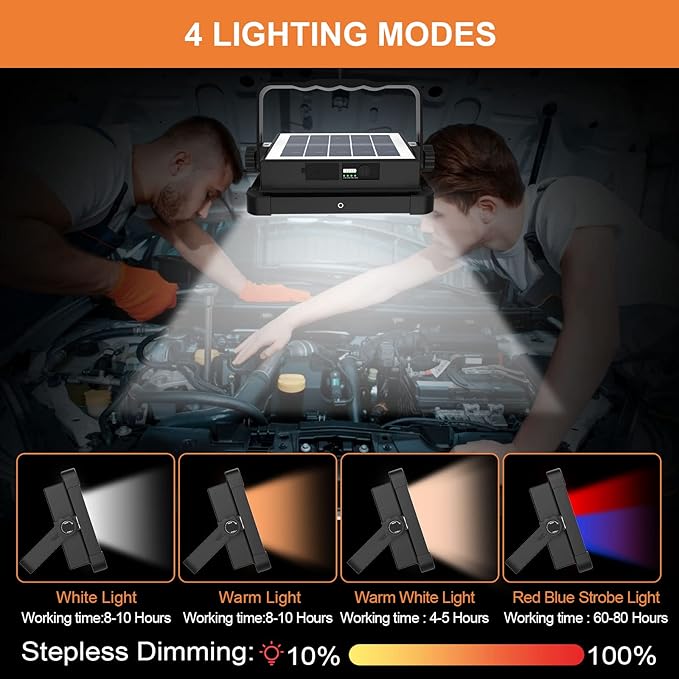ERAY 120W Portable LED Work Light - Image 2