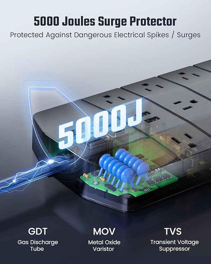 Power Strip, SUPERDANNY 5000 Joules Surge Protector - Image 3