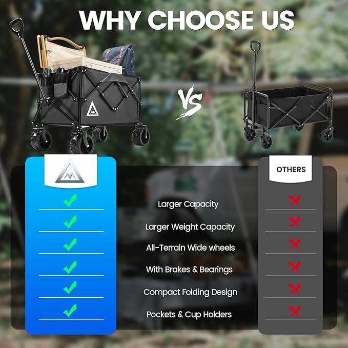 Wagon Cart Shopping Foldable Folding Collapsible - Image 5