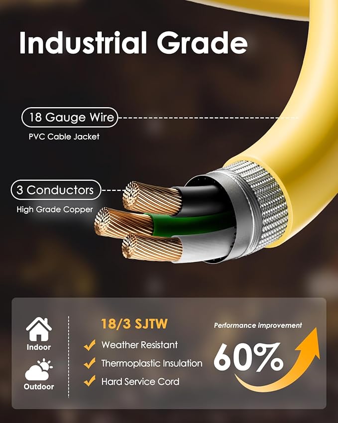 100FT LED Construction String Lights - Image 5