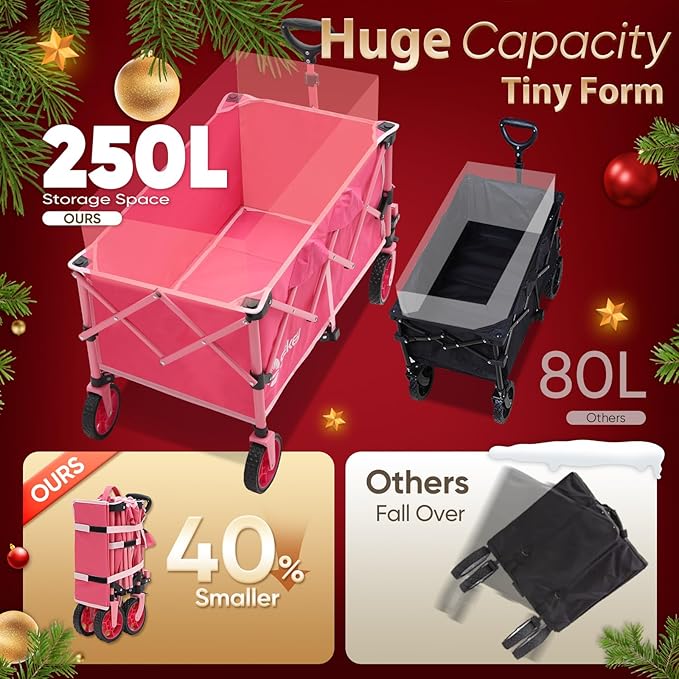 Sekey Pink Collapsible Foldable Wagon - Image 3