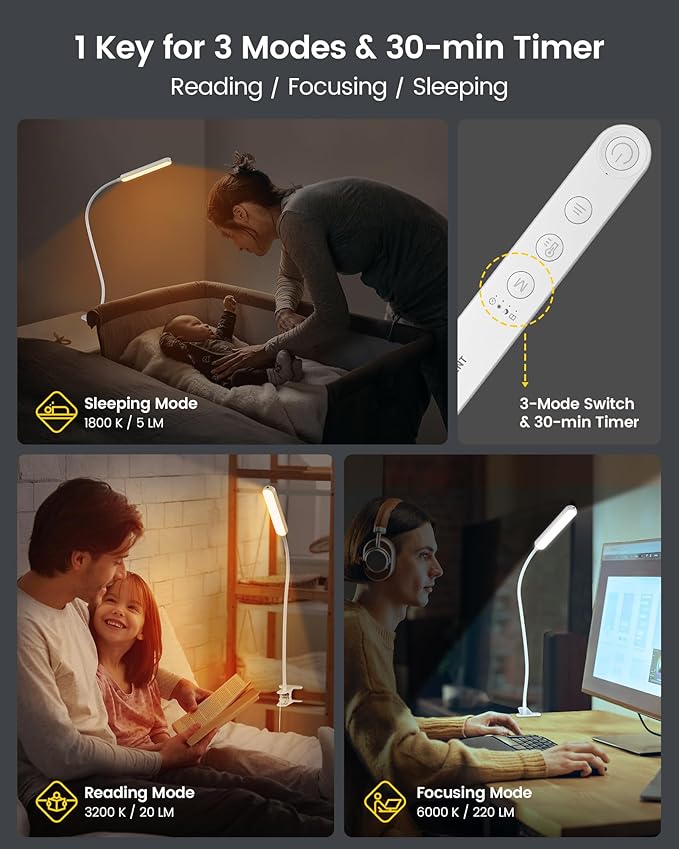 Glocusent 38 LED Clip On Light: 5W Eye Caring Book Lights - Image 3