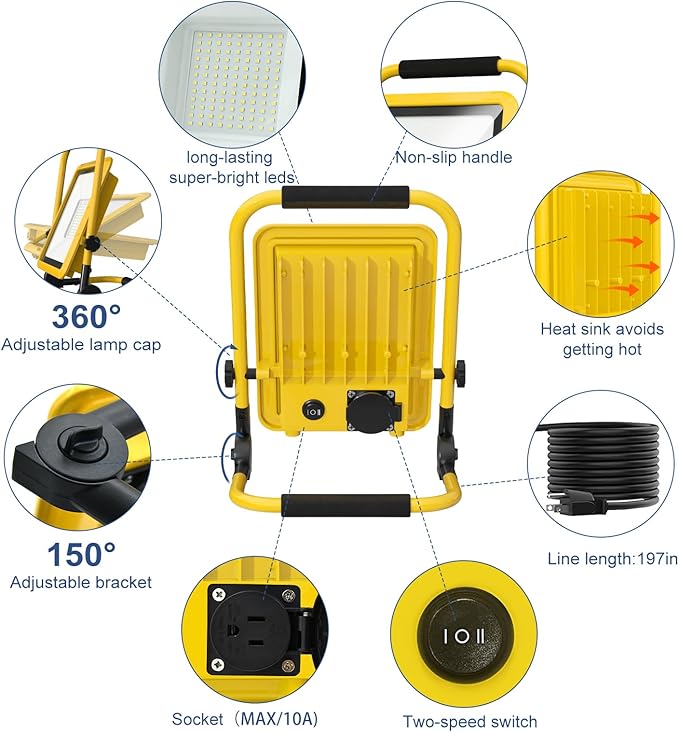 10000LM LED Work Light, 50/80W Patterns Portable Flood Light - Image 5