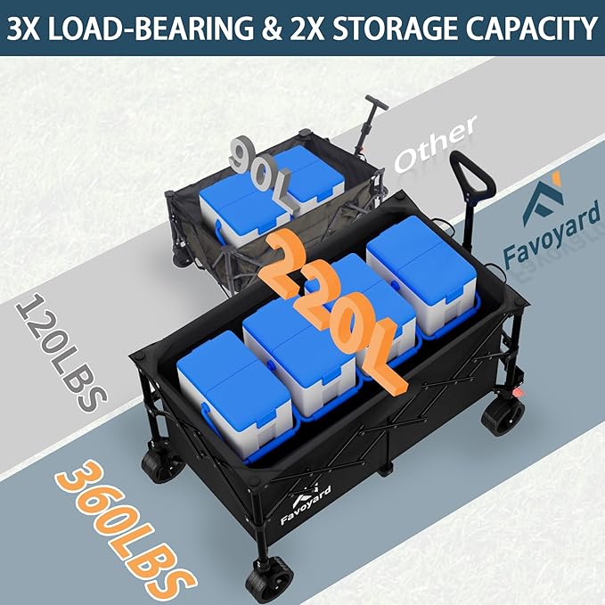 Favoyard Extra Large Collapsible Wagon Carts Foldable 360LBS Heavy Duty Beach - Image 2