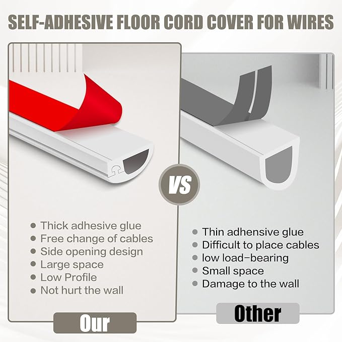 Cord Wall Cover, 39in Self-Adhesive Wire Covers - Image 3