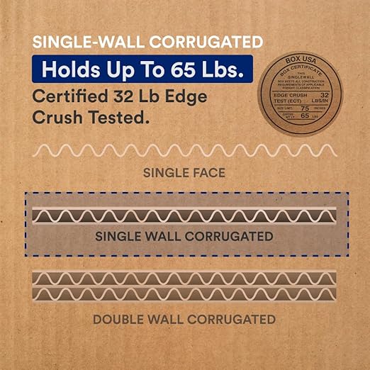 BOX USA Moving Boxes Large 20"L x 18"W x 12"H 10-Pack - Image 4