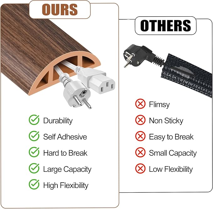 MYFAMIREA 10FT Floor Cord Cover - Image 4
