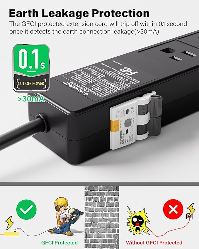4-Outlet GFCI Power Strip with 4 USB Ports, 6FT Heavy Duty Surge Protected - Image 3