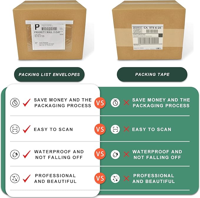 7.5" x 5.5" Packing List Pouches, 500 Pack Shipping Label Envelopes Clear - Image 6