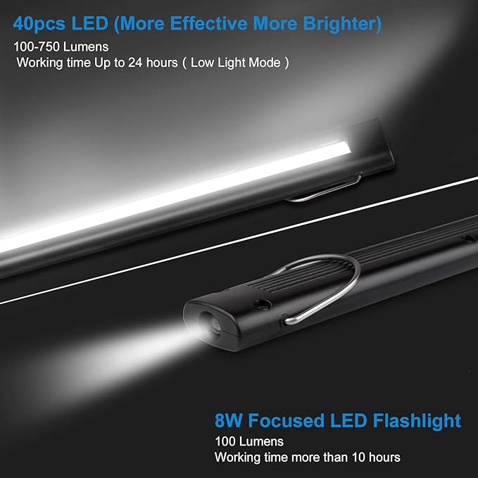 ORHOMELIFE Rechargeable LED Work Light - Image 4