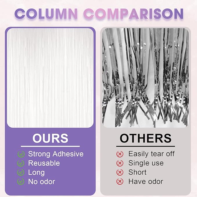 3 Pack 3.3x8.2 Feet White Foil Fringe Backdrop Curtains, Tinsel Streamers - Image 5