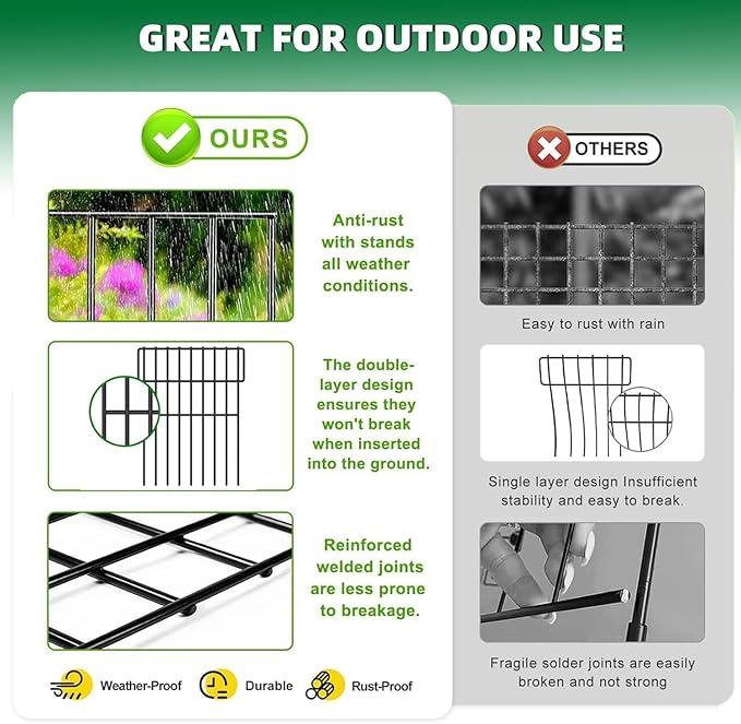 10 Panels Garden Fencing Animal Barrier, 17in X 10.8ft No Dig Dog Fence - Image 4