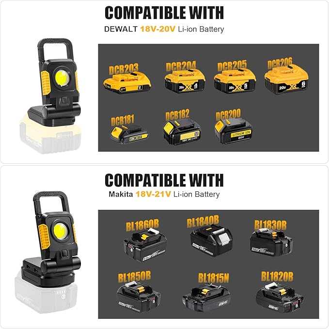 18V/20V Cordless Work Light, COB Work Light - Image 3