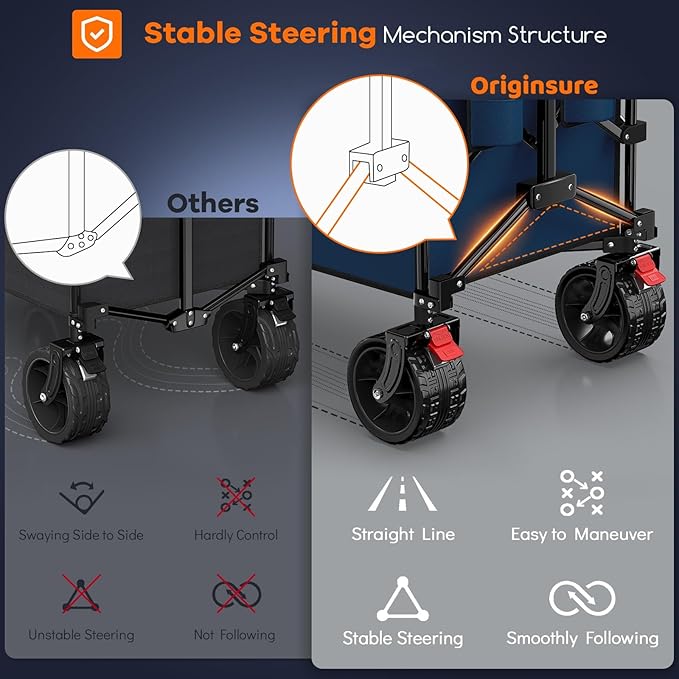 48" L Collapsible Wagon Cart Foldable, 560lbs Weight Capacity 300L Heavy Duty - Image 5