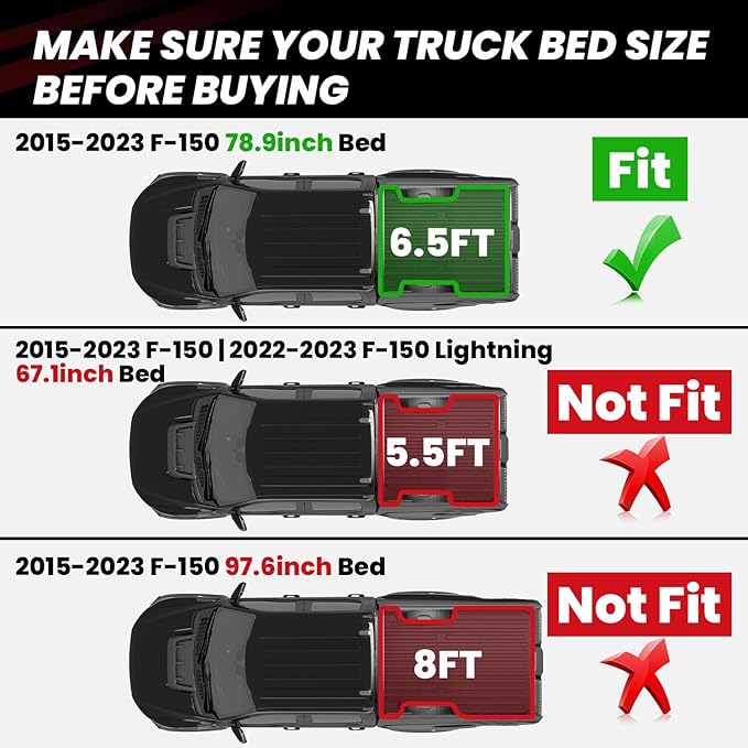 LASFIT 6.5ft Bed Mat for Ford F-150 2015-2020 2021 2022 2023 F150 78.9in Truck - Image 2