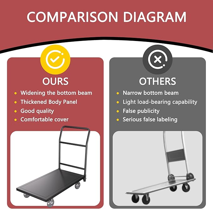 Platform Truck, 2100 lbs Load Bearing Carbon-Steel Heavy Duty Cart, 47.24" - Image 3