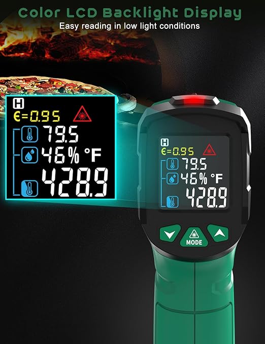 Infrared Thermometer Gun, SQECH Laser Thermometer Gun -58℉～1472℉, Temperature - Image 4