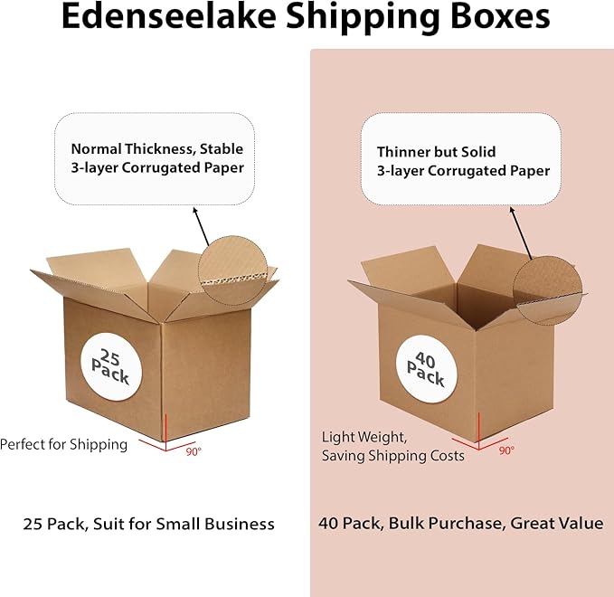 Edenseelake Cardboard Boxes 8 x 6 x 4 inches Small Shipping Boxes, 25 Pack - Image 5