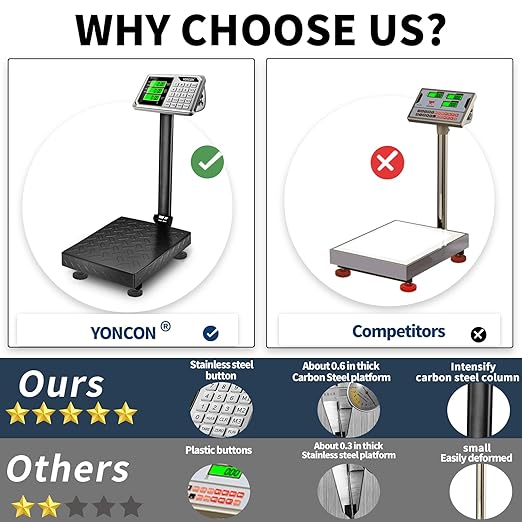 Digital Industrial Platform Scale - Image 2