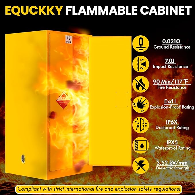 EQUCKKY Flammable Storage Cabinet 34"x34"x65", 90 Gallon Chemical Safety Cabinet - Image 3