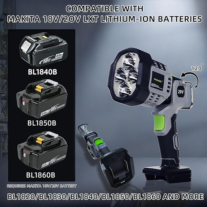 20W Cordless LED Work Light, Switchable Spotlight and Floodlight - Image 3