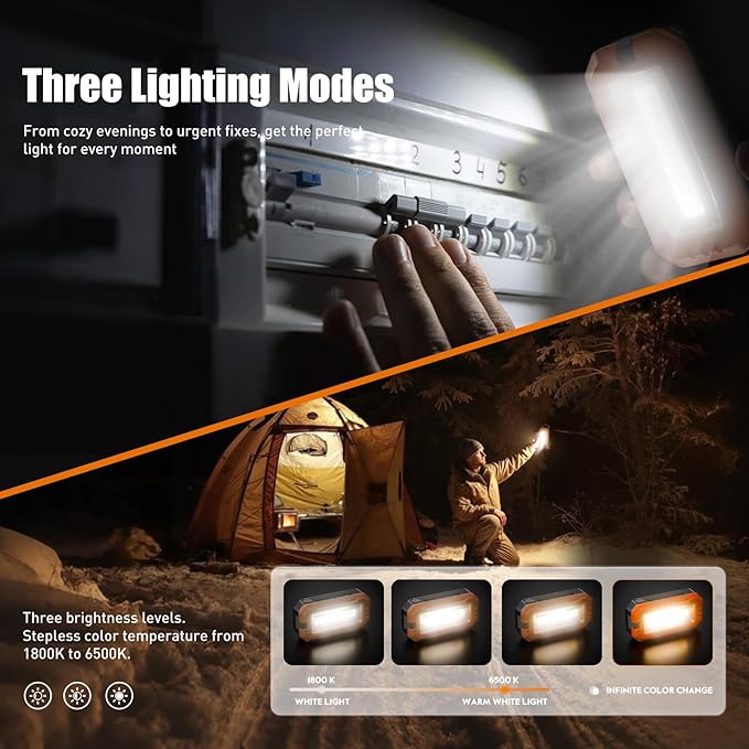 Rechargeable Work Light, 7000mAh LED Work Light - Image 3