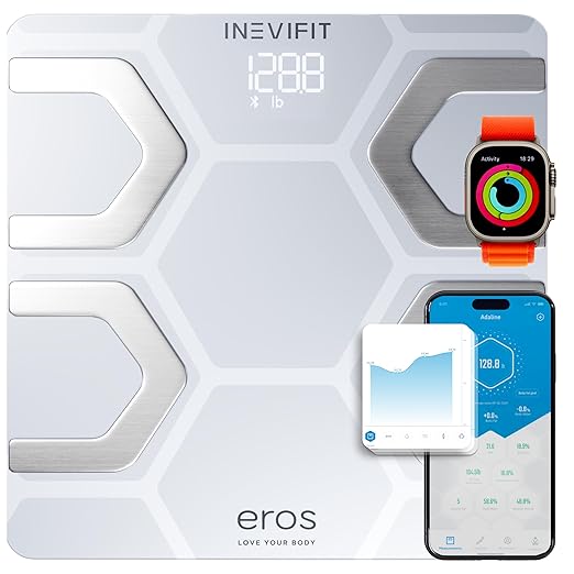 INEVIFIT EROS Bluetooth Body Fat Scale Smart BMI Highly Accurate Digital by INEVIFIT