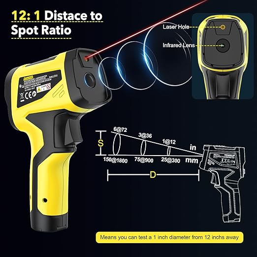 Infrared Thermometer Gun, Digital Laser Thermometrer Temperature Gun - Image 4