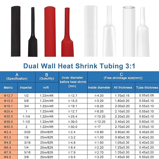 XHF 1/4 Inch 3:1 Waterproof Clear Heat Shrink Tubing Marine Grade Wire Cable - Image 4