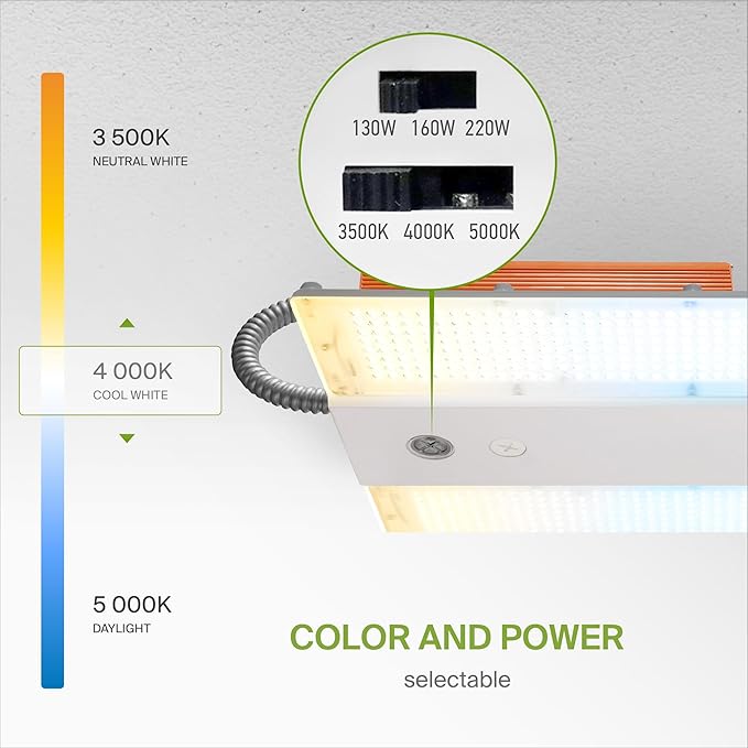 ASD LED Linear High Bay Light Fixture, Commercial Shop Lighting | 3CCT - Image 4