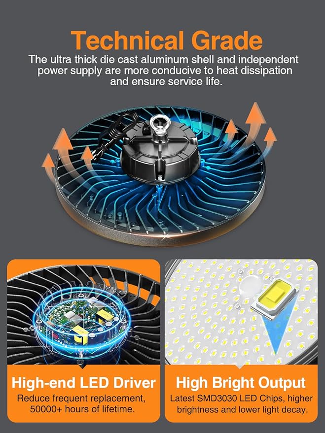 8 Pack 150W UFO LED High Bay Lights, 5000K Daylight, Super Bright 22500 LM - Image 4