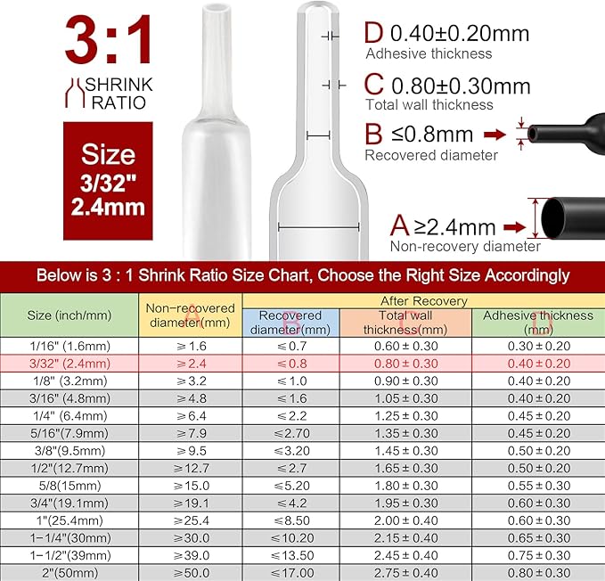 Chanzon 3:1 Ratio - 80ft Roll - Heat Shrink Tubing 3/32" - Marine Grade - Image 3