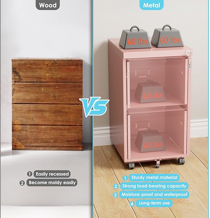 Aobabo 2 Drawer File Cabinet - Image 6