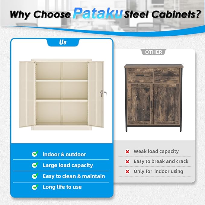 Pataku Metal Storage Cabinet, Garage Cabinet - Image 6
