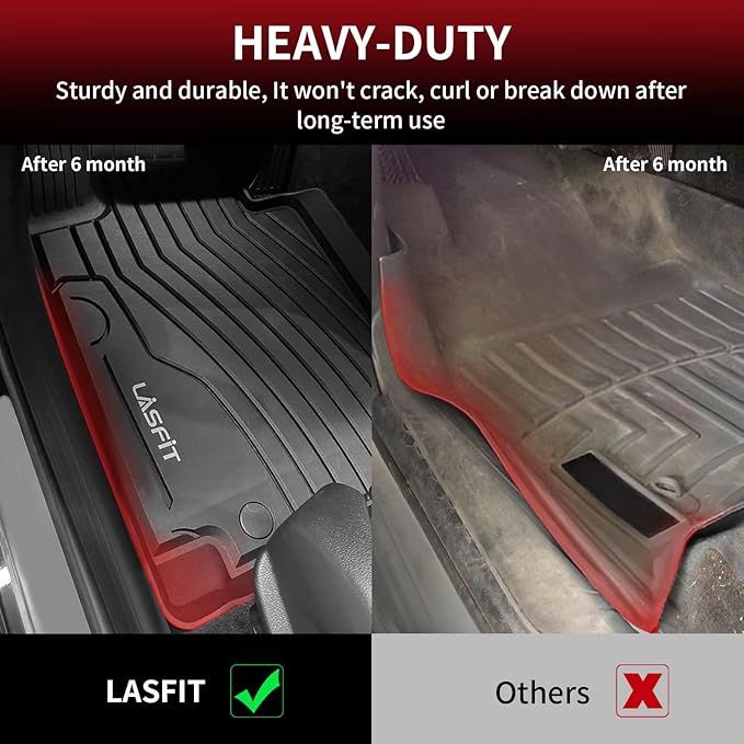 LASFIT Floor Mats for Mercedes Benz GLC 2023-2026, GLC300 / GLC350e / GLC43 - Image 6