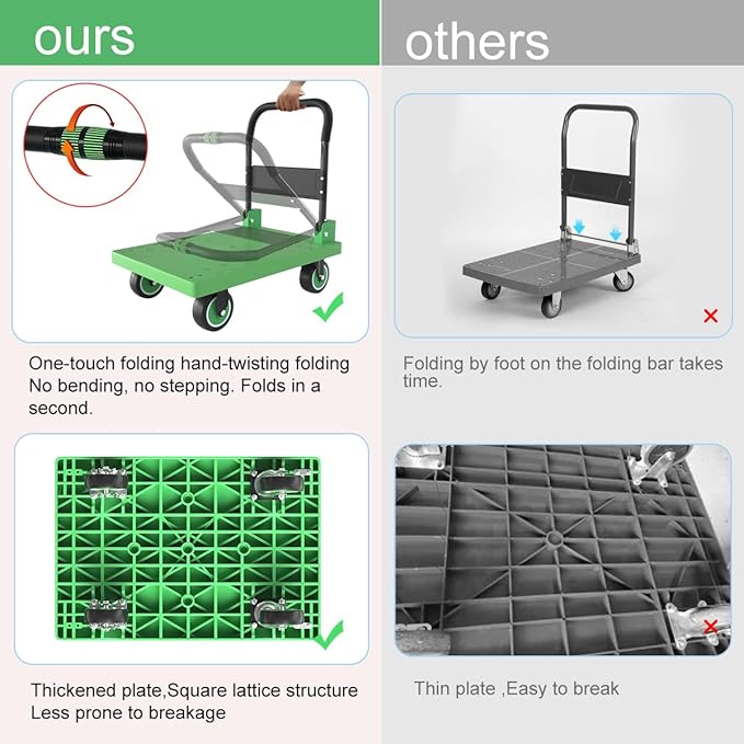 WUD Folding Push Cart Platform Trolley – Thickened Reinforced Steel, 360° - Image 3