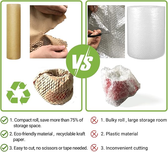 Dish Packing Kit Moving Supplies 15" x660' Honeycomb Wrapping Paper, Large - Image 4