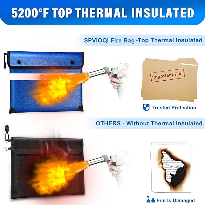 Upgraded Fireproof Document Bag - Image 3