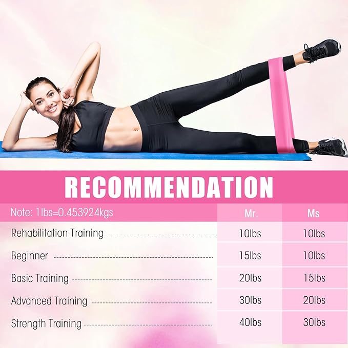Deekin Resistance Bands Resistance Loop Exercise Bands Exercise Equipment - Image 2