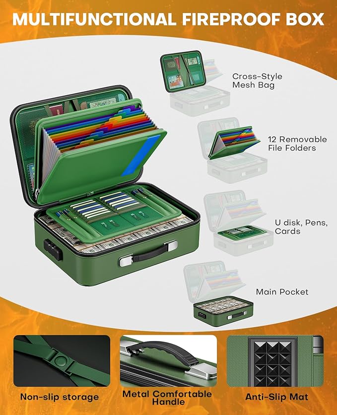 Fireproof Document Box, Hard Case Fireproof Document Organizer - Image 3