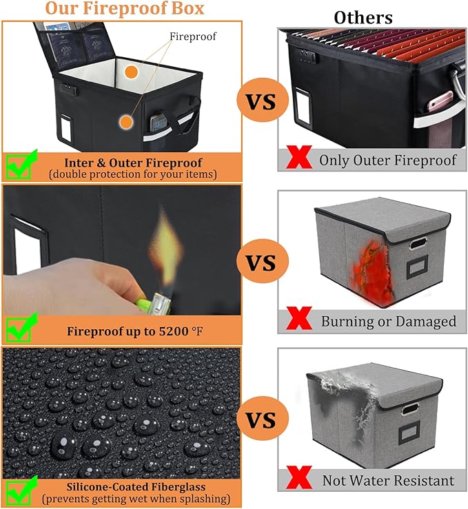 Upgraded 5200°F Fireproof Document File Organizer Box, Fireproof Storage Filing - Image 2