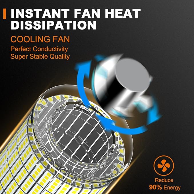 100W LED Temporary Work Light 15000lm Construction Lights 5000K Temp Light - Image 3