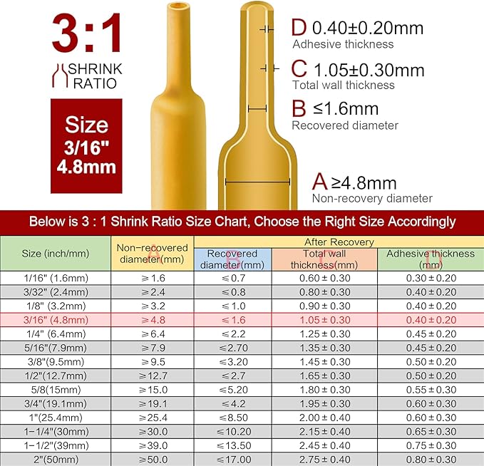 Chanzon 3:1 Ratio - 80ft Roll - Heat Shrink Tubing 3/16" - Marine Grade - Image 3
