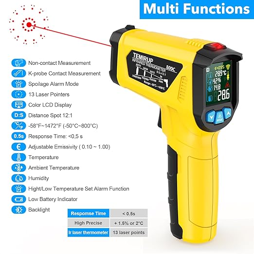 Infrared Thermometer Gun, TEMIRUP Non Contact Digital Laser Temperature Gun - Image 2