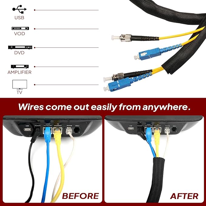 Black Braided Cable Management Sleeves Wire Loom Tubing Cord Protector - Image 5