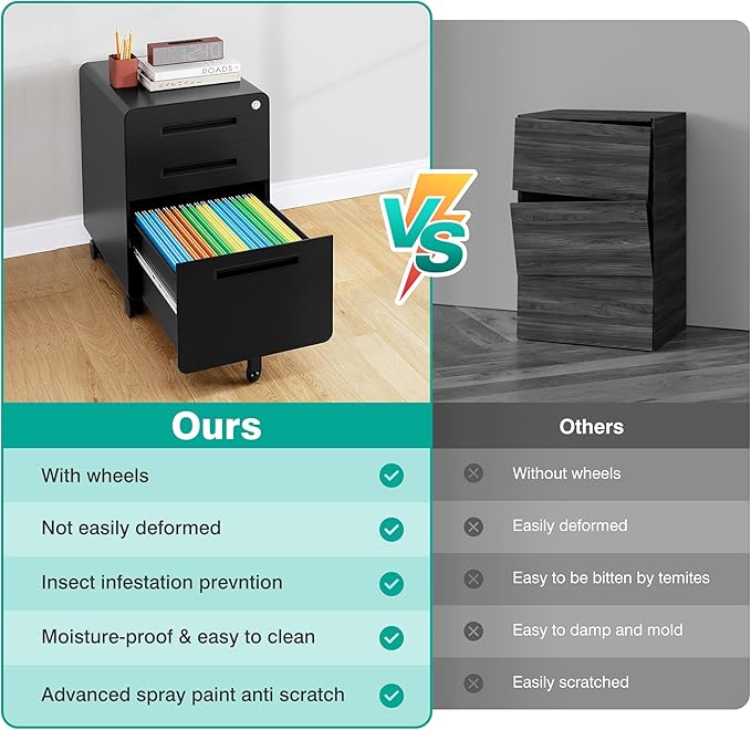 SISESOL 3 Drawer File Cabinet - Image 9
