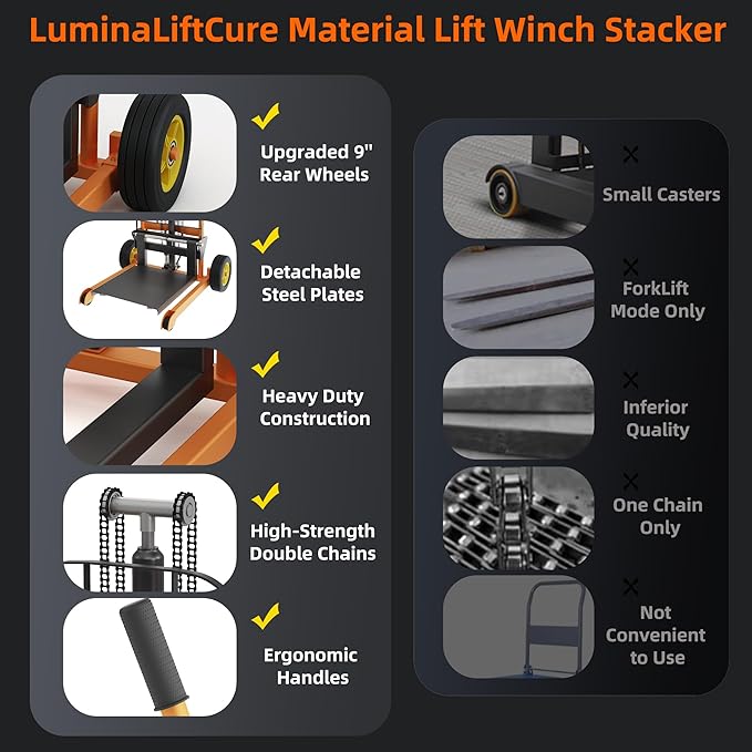 Hydraulic Material Lift Pallet Truck 441 lbs Manual Winch Stacker 36" Max Lift - Image 2