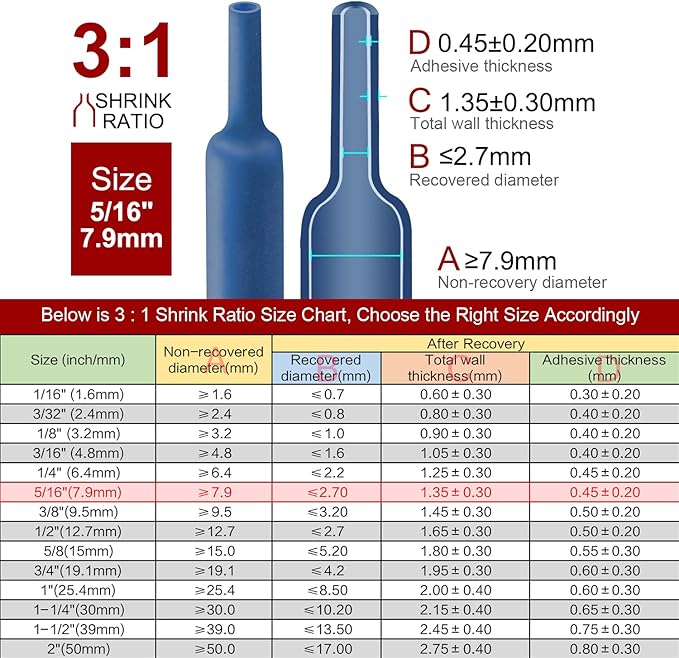 Chanzon 3:1 Ratio - 80ft Roll - Heat Shrink Tubing 5/16" - Marine Grade - Image 3