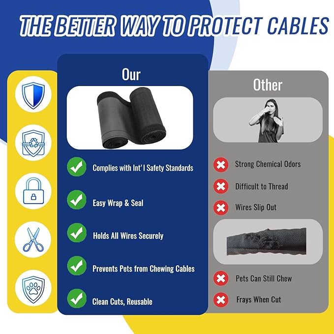 1/2" - 6.6FT Chew Proof Cat Cord Protector（Hook & Loop Split Sleeve - Image 6
