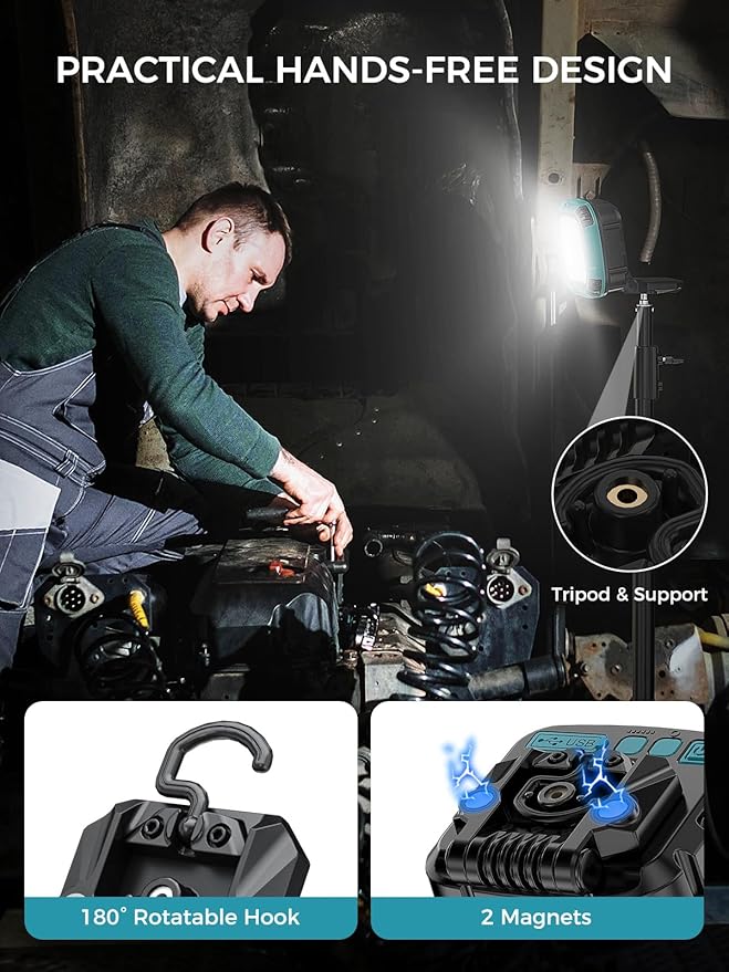 Smiling Shark Working Lights, 7500mAh Rechargeable LED Work Light 4000 Lumen 18 - Image 4